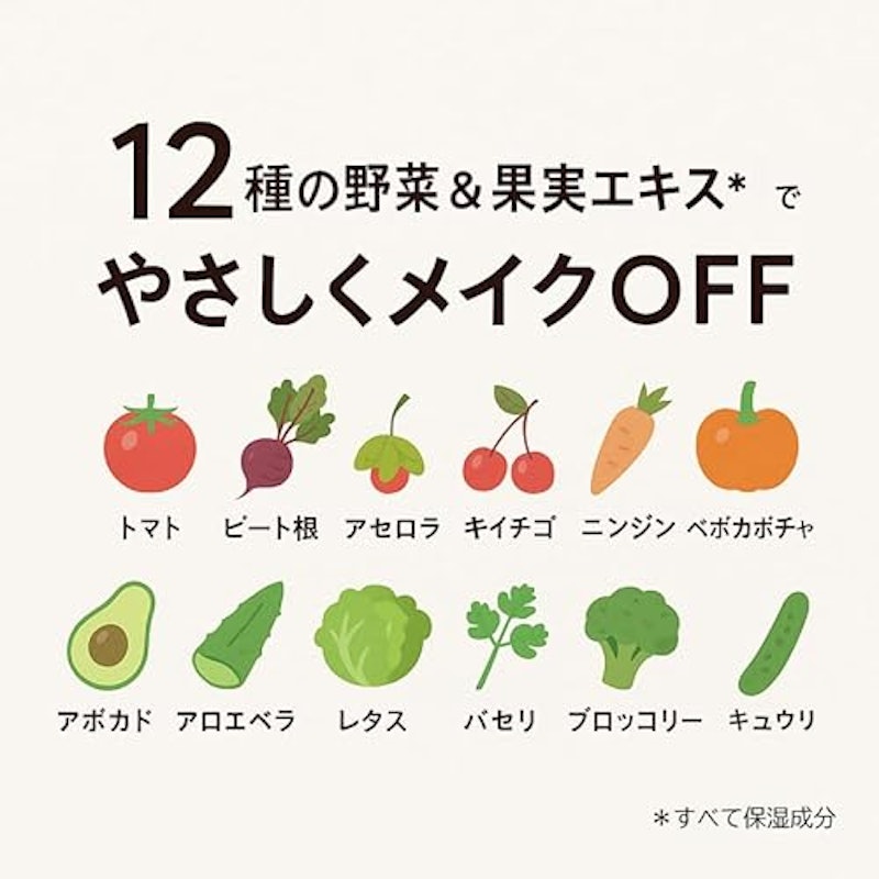 クレンジングジェル 2