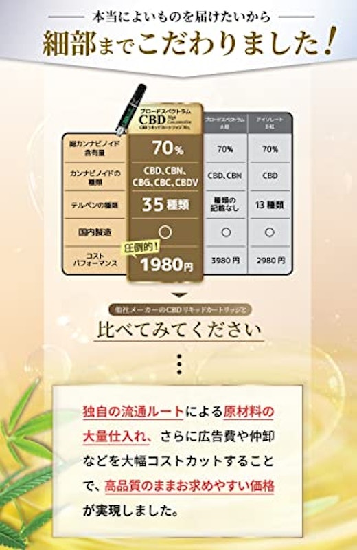 電子タバコリキッド スーパーレモンヘイズ 4