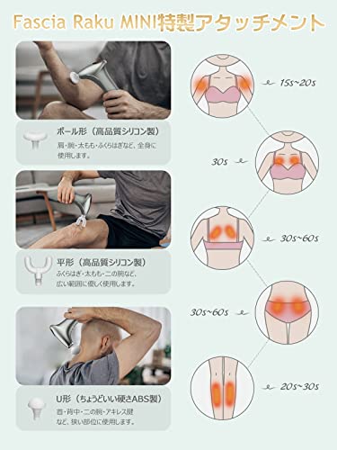 FASCIA RAKU MINI 7