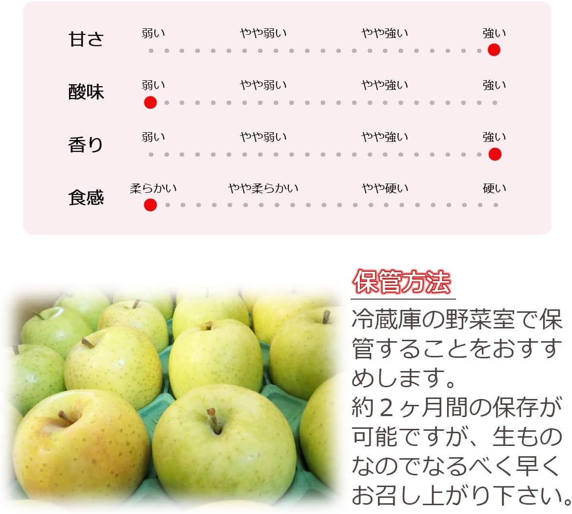 家庭用 王林  5