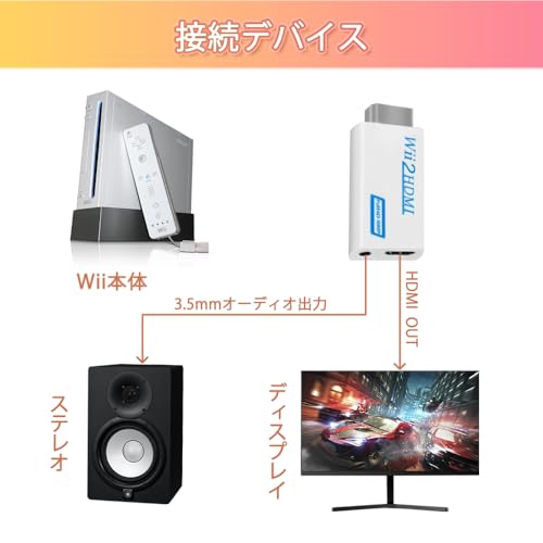 Wii To HDMI 変換アダプタ 5