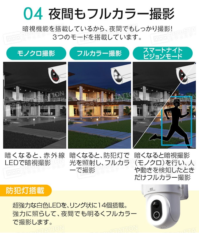 防犯カメラ 8