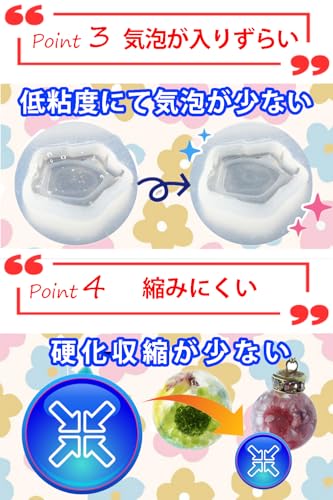 レジン液 4