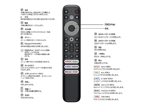 4K液晶 チューナーレステレビ 6