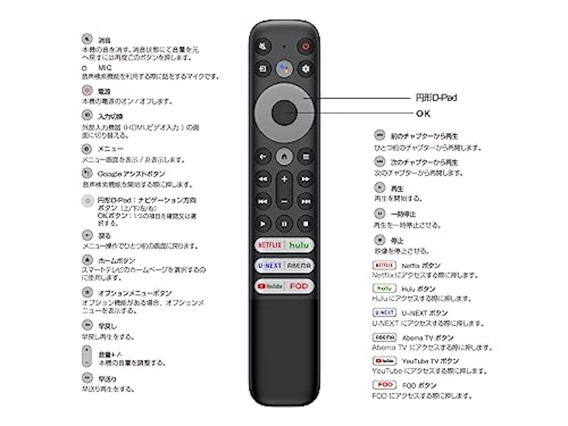 4K液晶 チューナーレステレビ 6