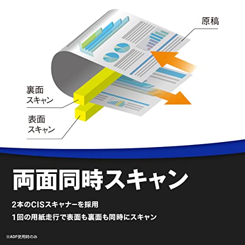 MFC-J7500CDW 5