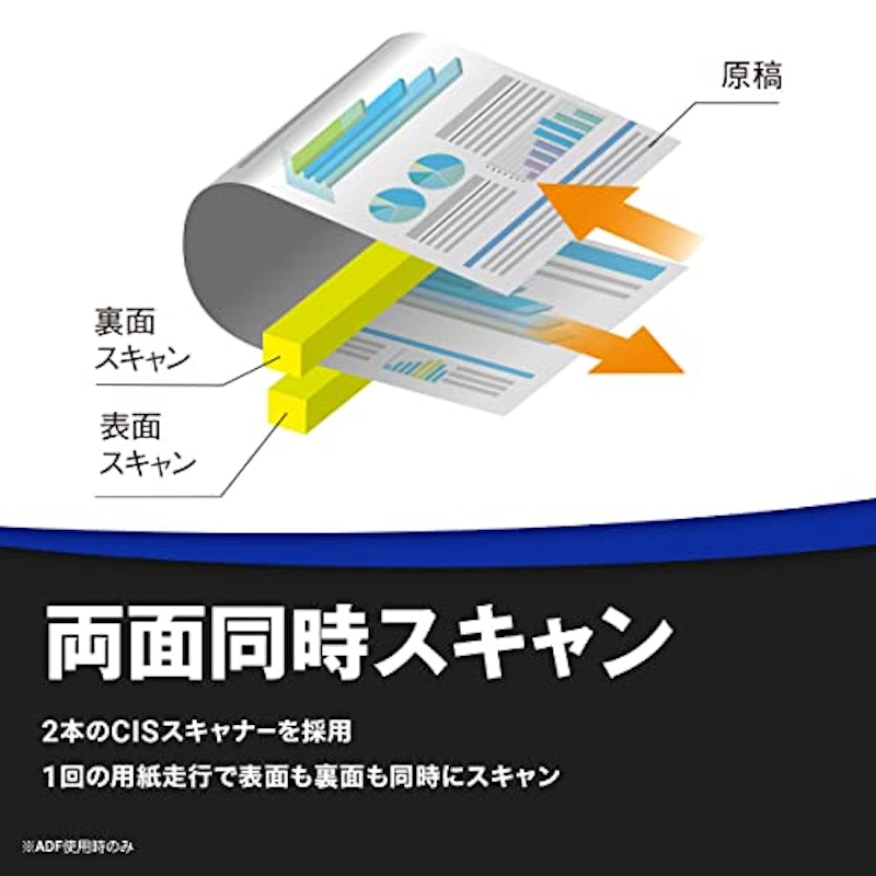 MFC-J7500CDW 5