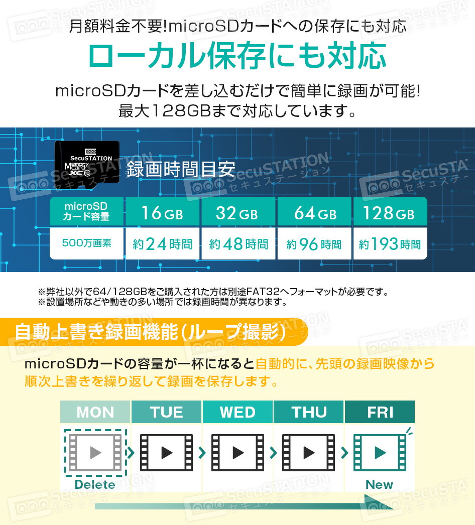 防犯カメラ 11