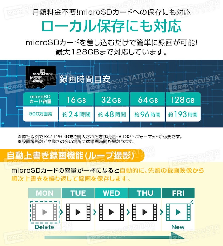 防犯カメラ 11