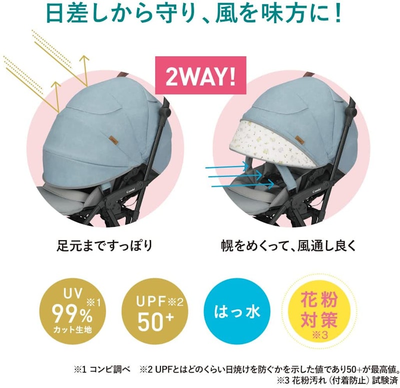 スゴカルminimo エッグショック DM 7
