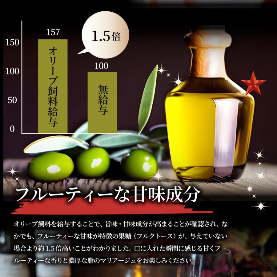 オリーブ豚 豚バラ スライス 6