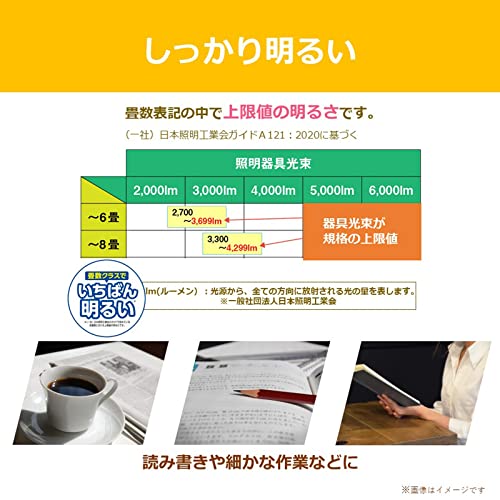 LEDシーリングライト 3
