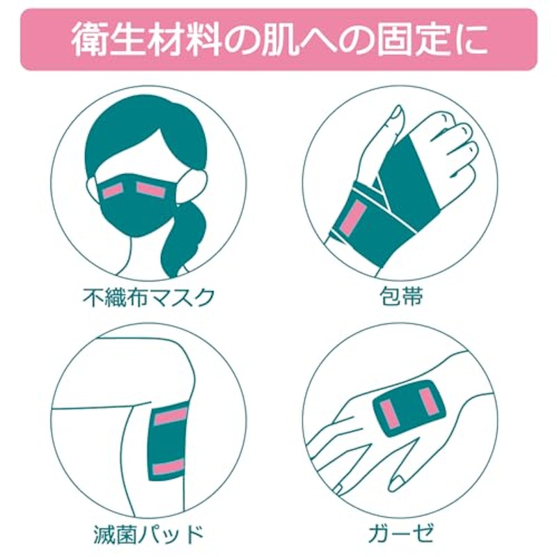 肌に貼れる両面テープ 4