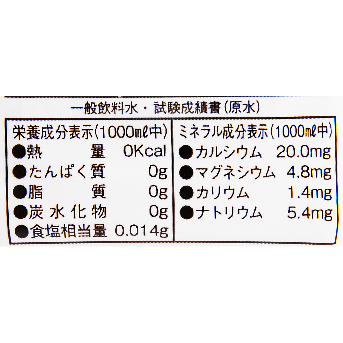 北アルプス保存水 2