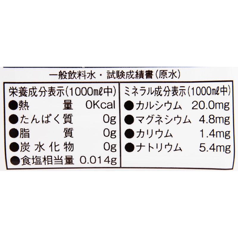 北アルプス保存水 2