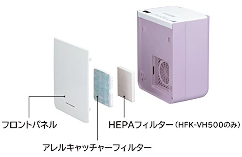 ふとん乾燥機 2