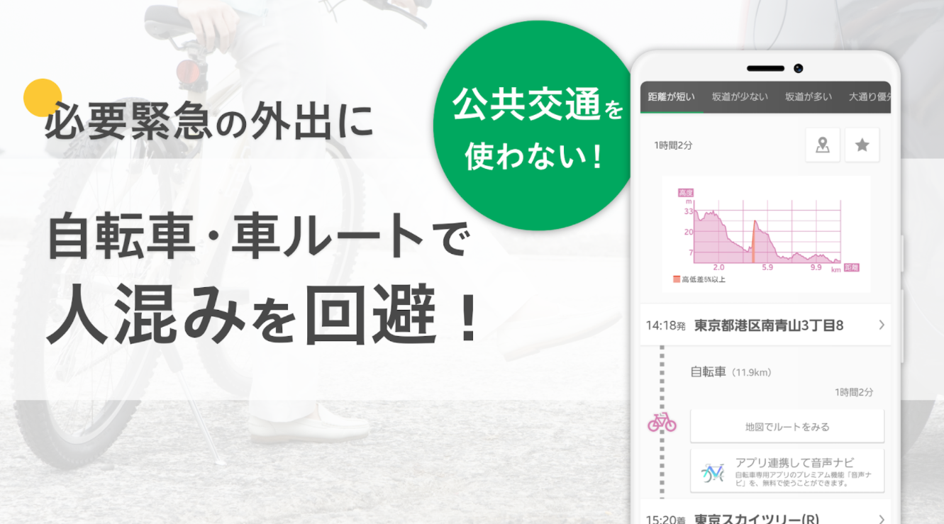 NAVITIME 7