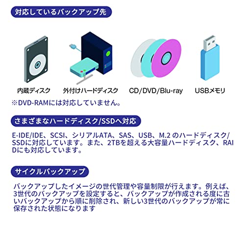 LB イメージバックアップ12 Pro 5