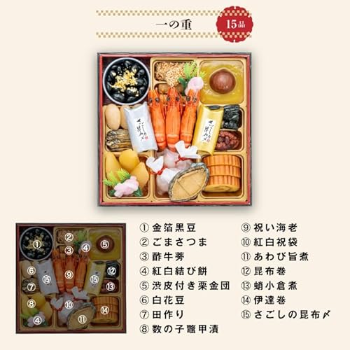 2026年迎春おせち料理 千賀屋謹製 祝華千 3