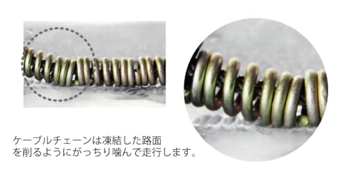 タイヤチェーン 3