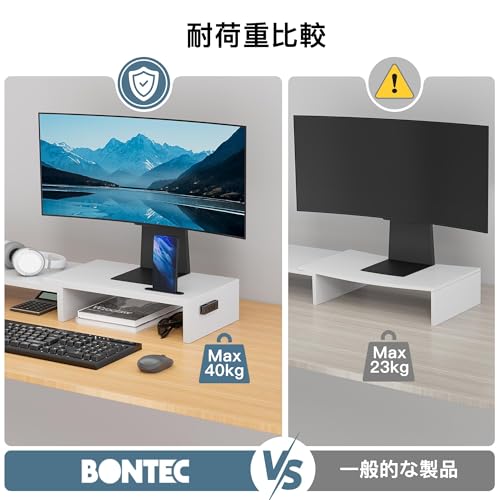 モニタースタンド 5