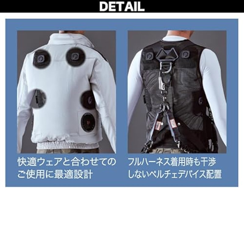 快適ウェア ペルチェベストセット 3