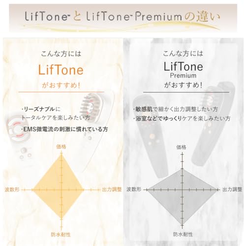 LifTone Premium 9