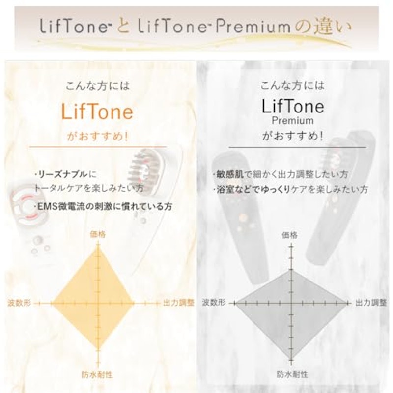 LifTone Premium 9
