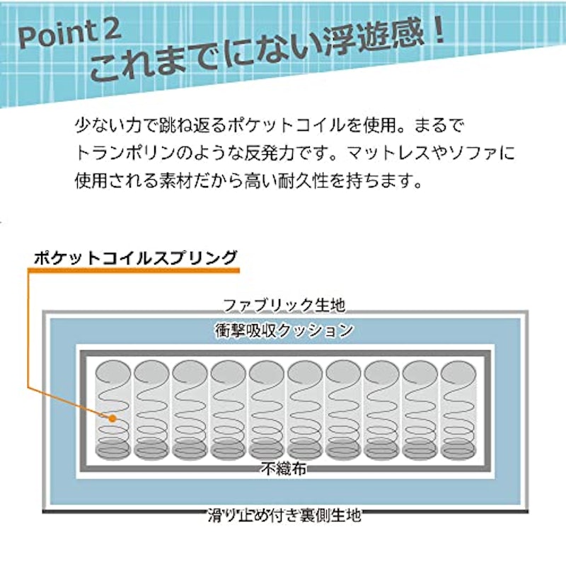 Spring cube トランポリンクッション 3
