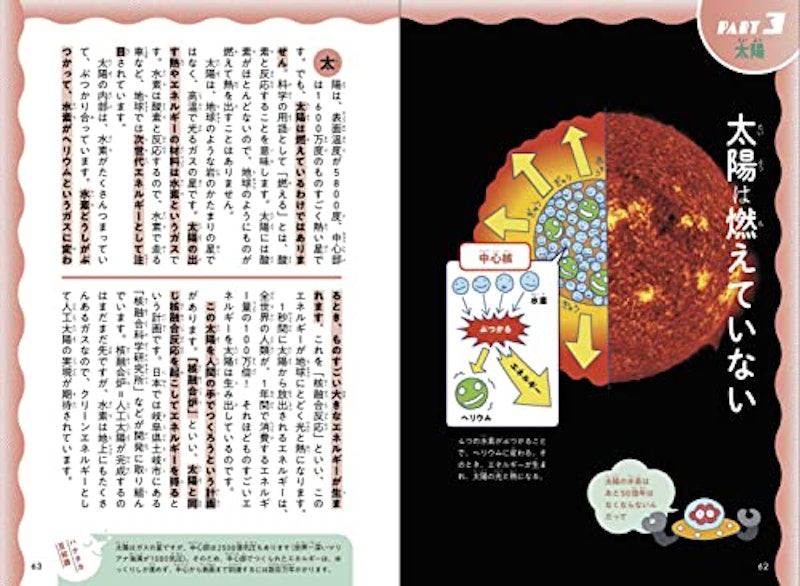 宇宙ってそういうことだったのか!図鑑 7
