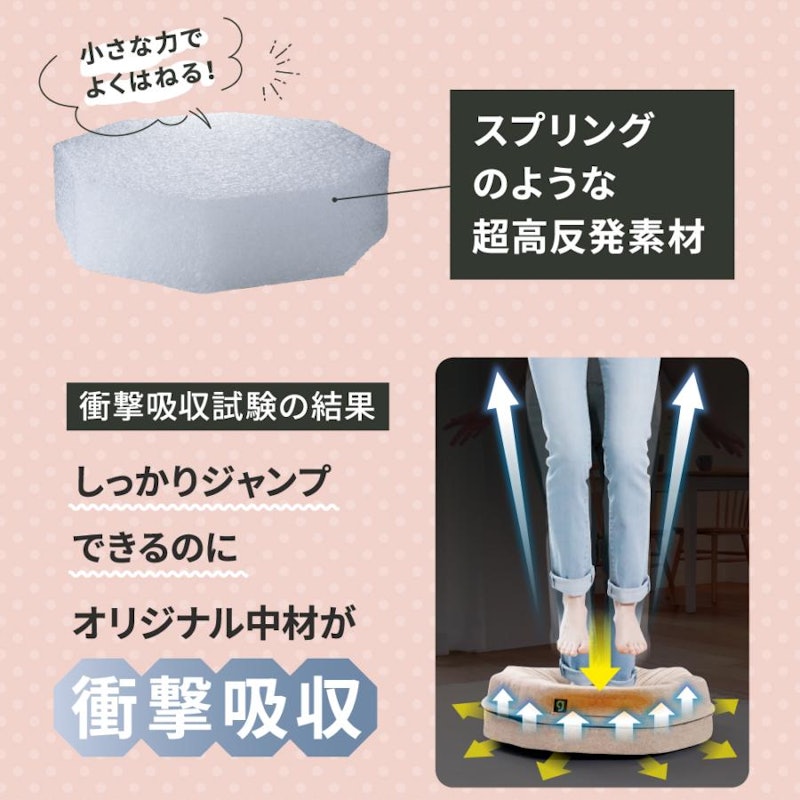 シェイプエイト 7