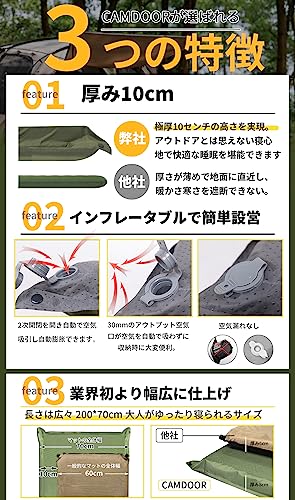 インフレーターマット 2