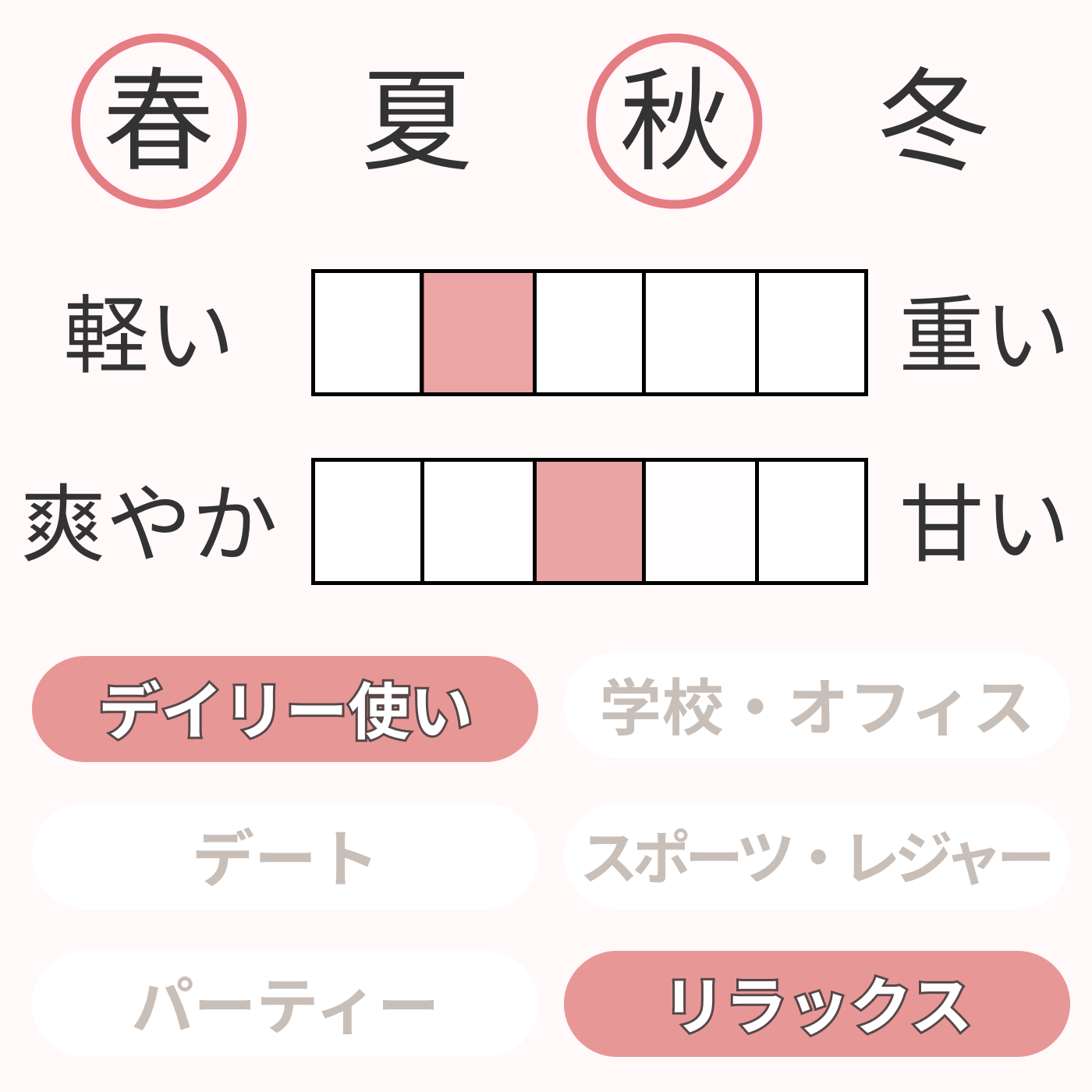 MAMY SANGO 舞妓夢コロン 2