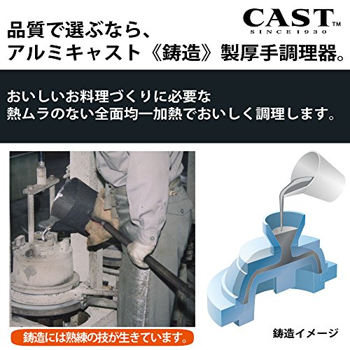 センレンキャスト 深型フライパン 2