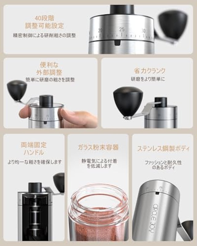 コーヒーミル 3