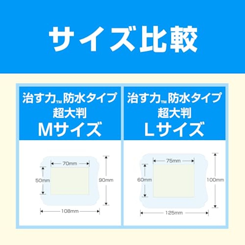 治す力 防水タイプ 6