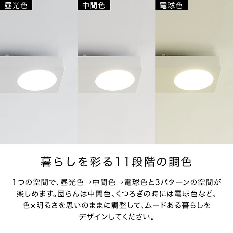 シーリングライト 7