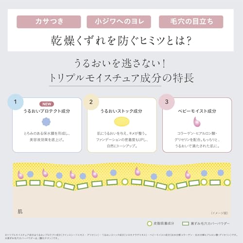 トリプル モイスチュア プライマー 4