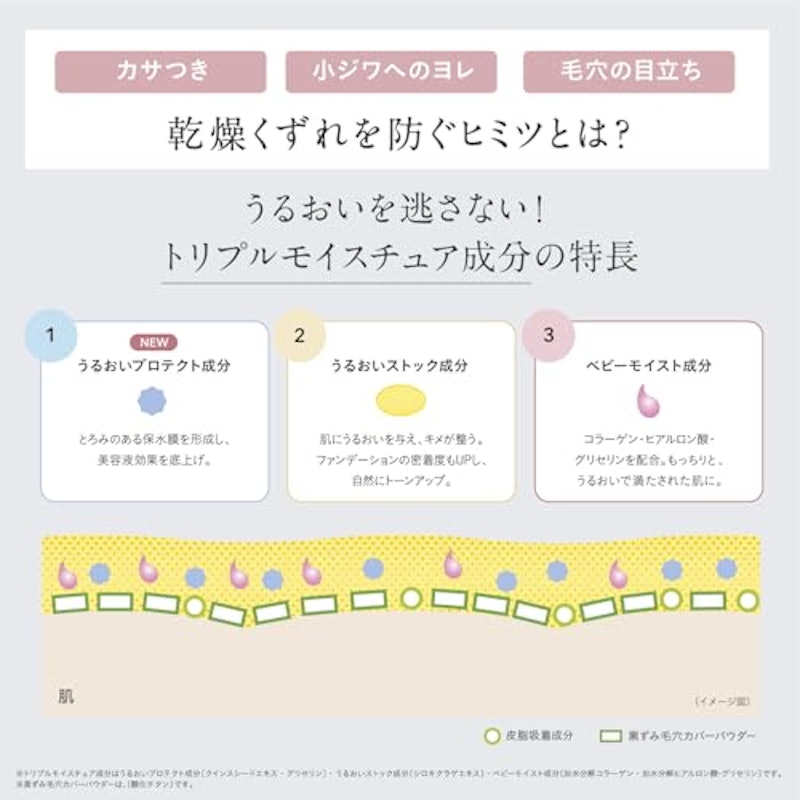 トリプル モイスチュア プライマー 4