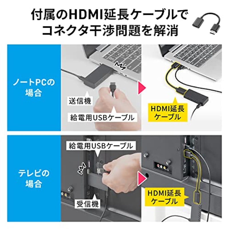 ワイヤレスHDMIエクステンダー 7