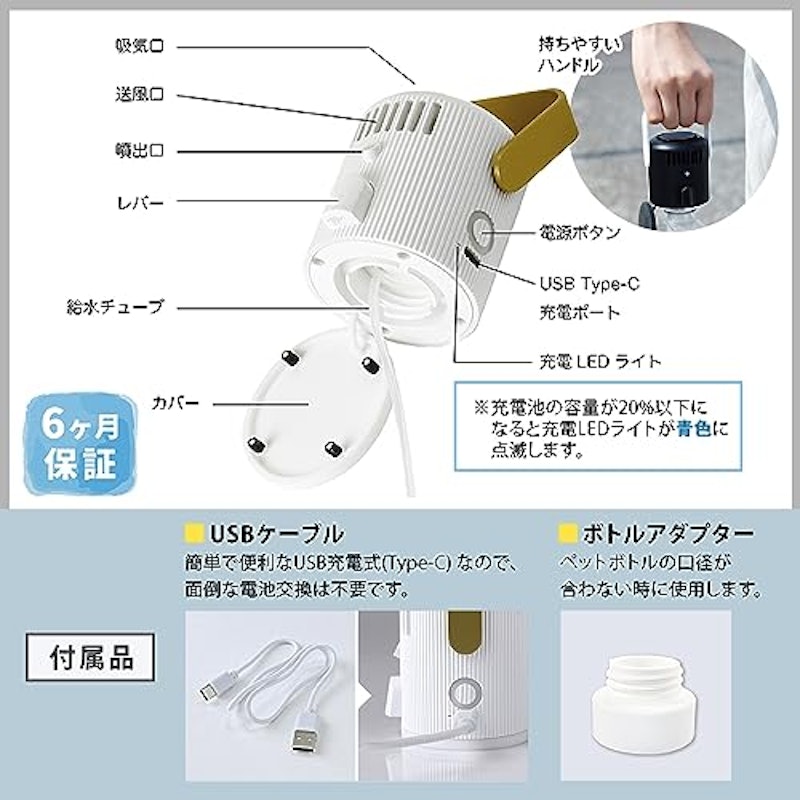 ミストファン ボトルキャップ 7