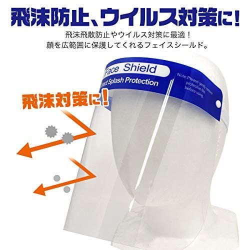 フェイスシールド 3