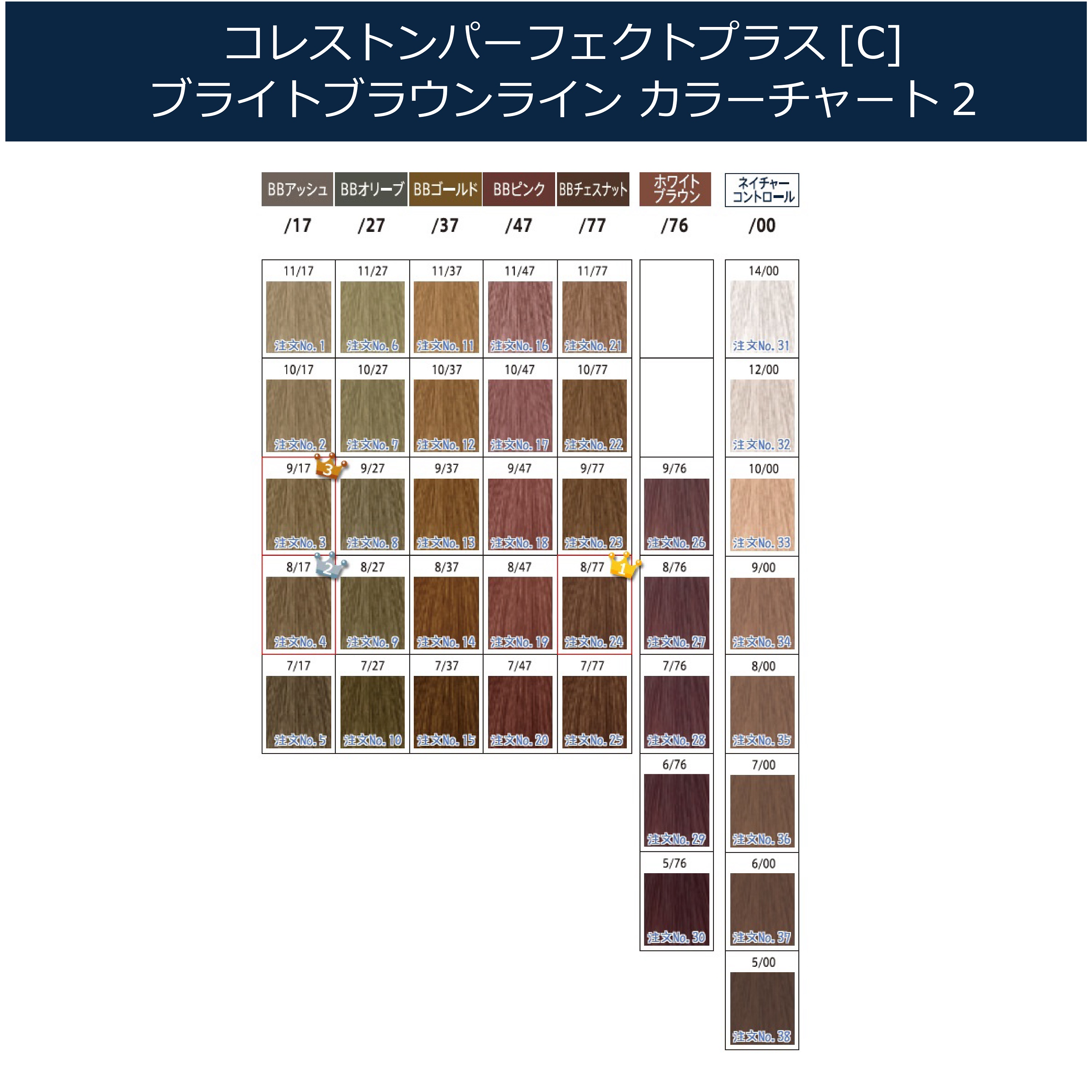 コレストン パーフェクト ＋ 6