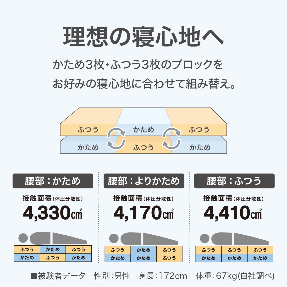 Nスリープ プラスエア 4