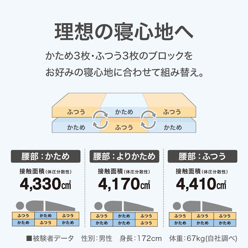 Nスリープ プラスエア 4