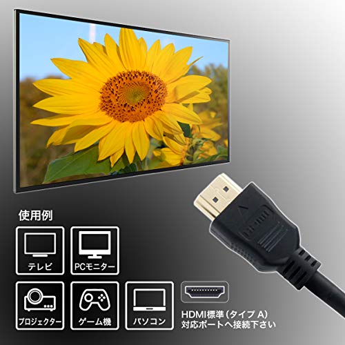 HDMIケーブル 4