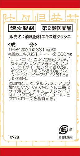 消風散料エキス錠クラシエ 4