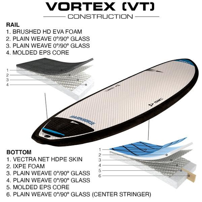 DARKHORSE BLUE SERIES VORTEX 4