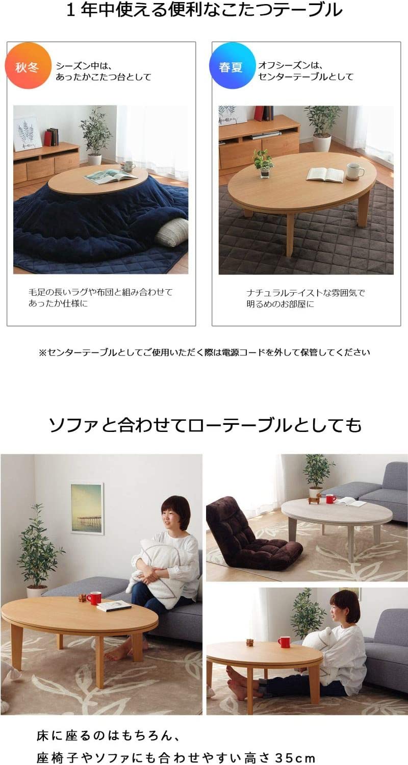 こたつ 3
