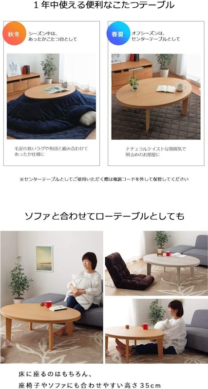 こたつ 3